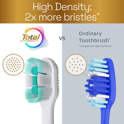 round toothbrush head shape