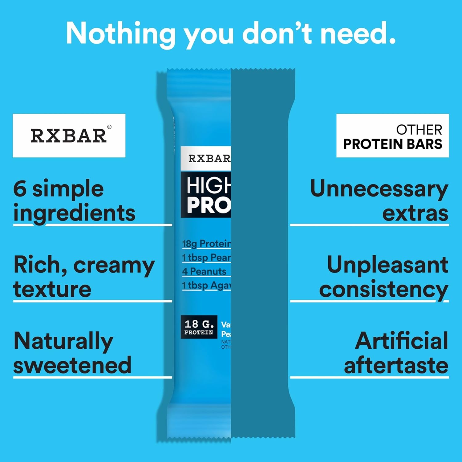 RXBAR High Protein Bars – Clean Desk Drawer Protein for Busy Professionals, Vegan Variety Pack