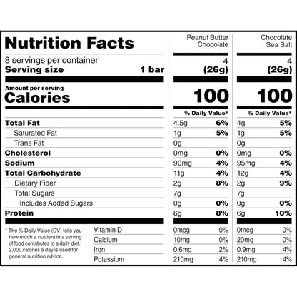 RXBAR Minis Protein Bars – Mindful Snack for Clean-Eating Wellness Routines, Pantry and Lunch Bag Friendly
