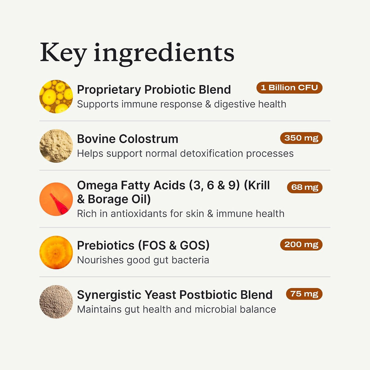saccharomyces cerevisiae and cyberlindnera jadinii yeast postbiotic blend