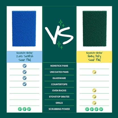 Scotch-Brite Zero Scratch Scouring Pad – Streamlined Cleaning Tool for Capsule Kitchens and Decluttered Bathrooms