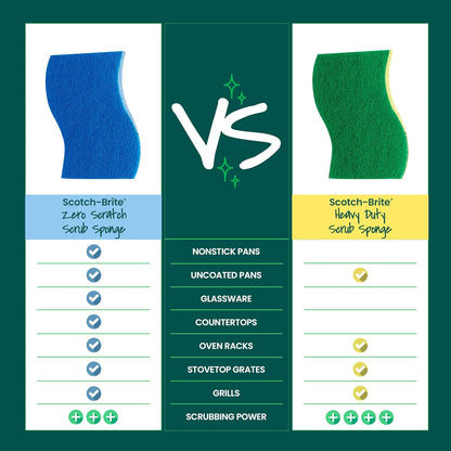 Scotch-Brite Zero Scratch Scrub Sponge – Practical Housewarming Gift for New Homeowners