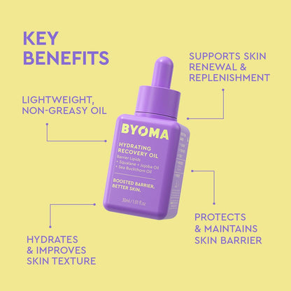 seabuckthorn oil for nutrient-dense nourishment and radiance