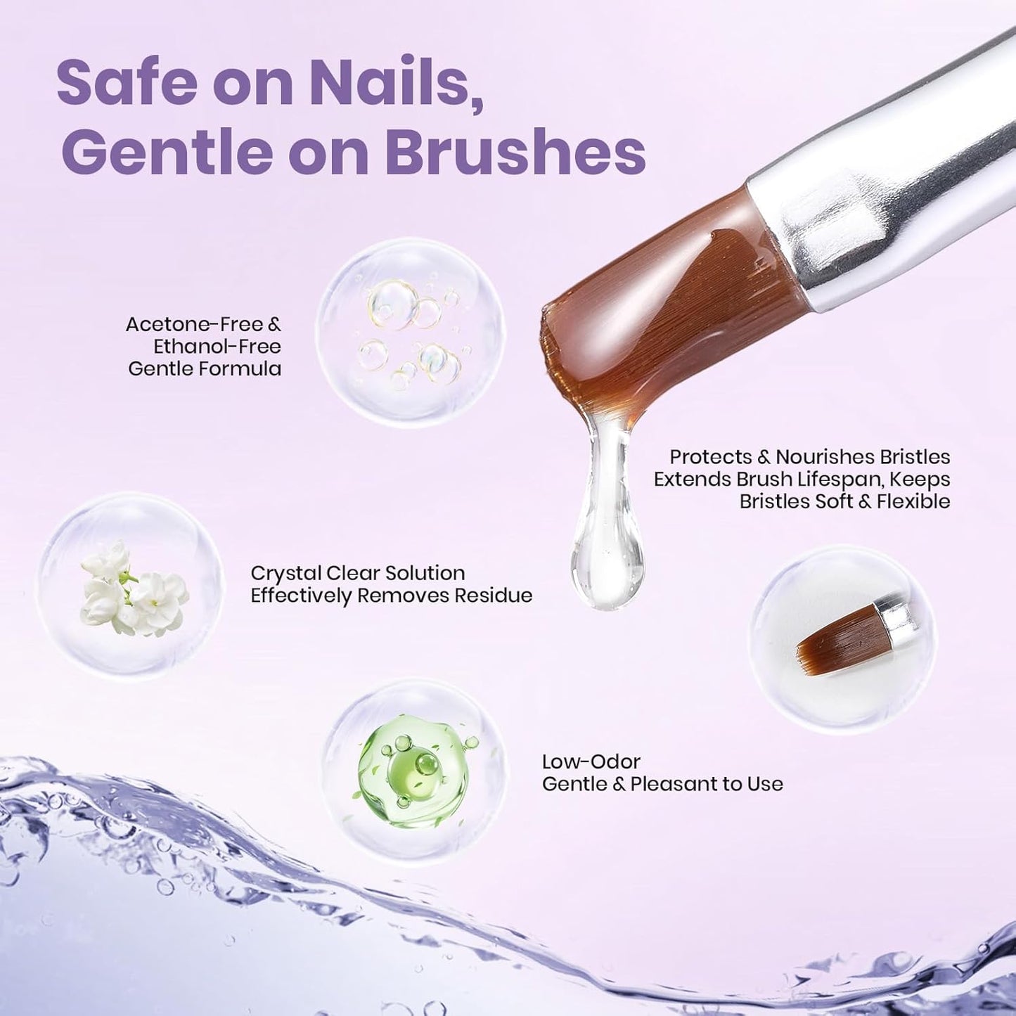 sealing-wax removal capability for breaking in new brushes on first use