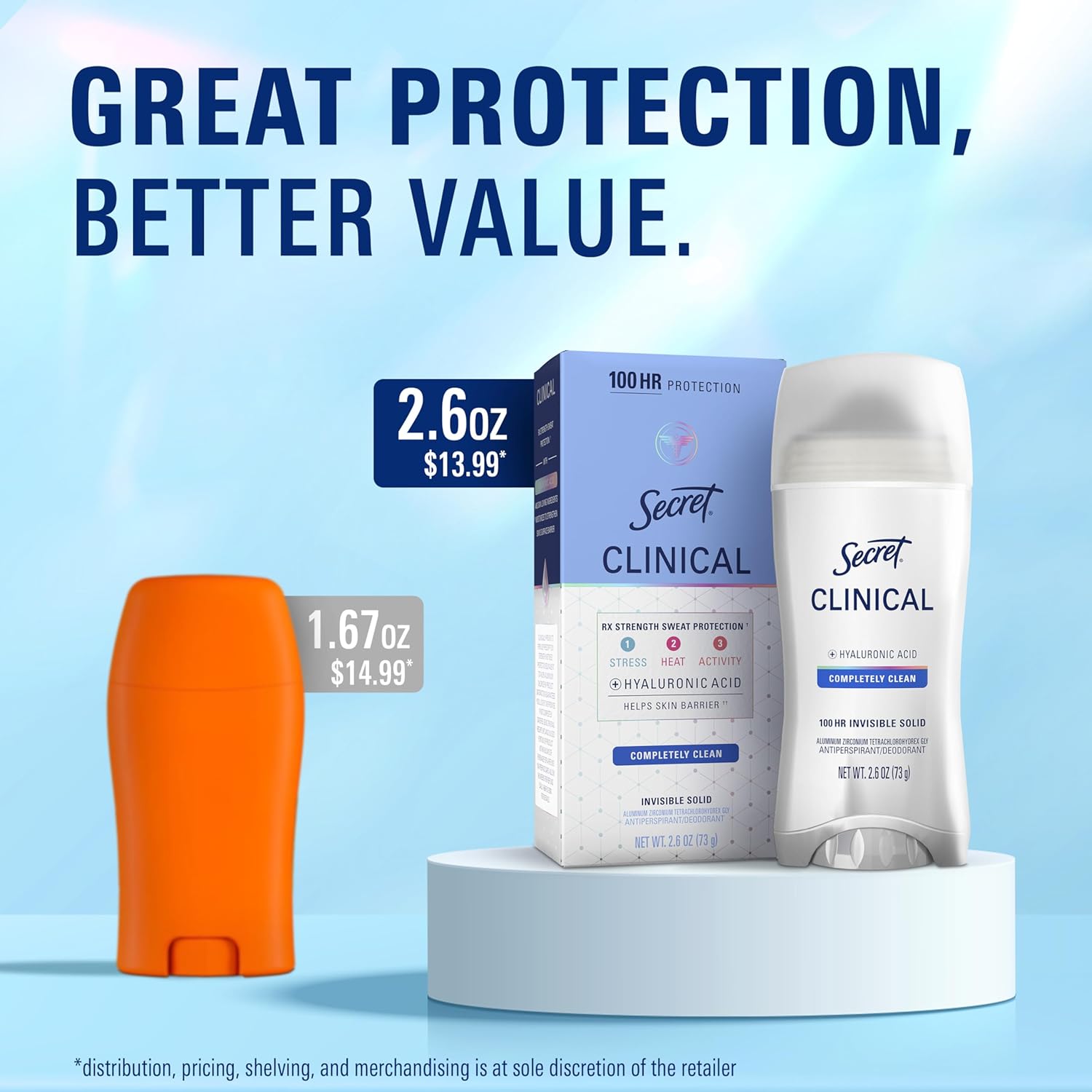 Secret Clinical Strength Invisible Solid – Luxury Stress Sweat Protection with pH-Balanced Minerals