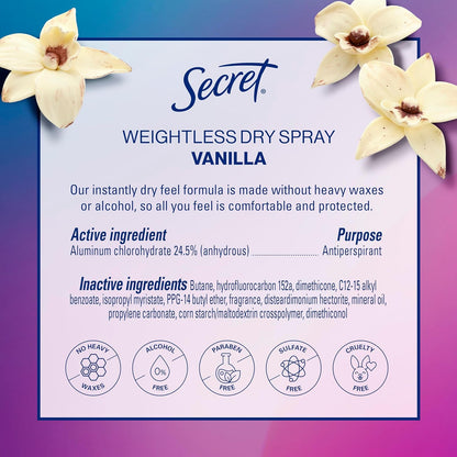 Secret Dry Spray Deodorant for Women – Cozy Vanilla Scent Gift Idea for Mom on Mother's Day and Holiday Mornings