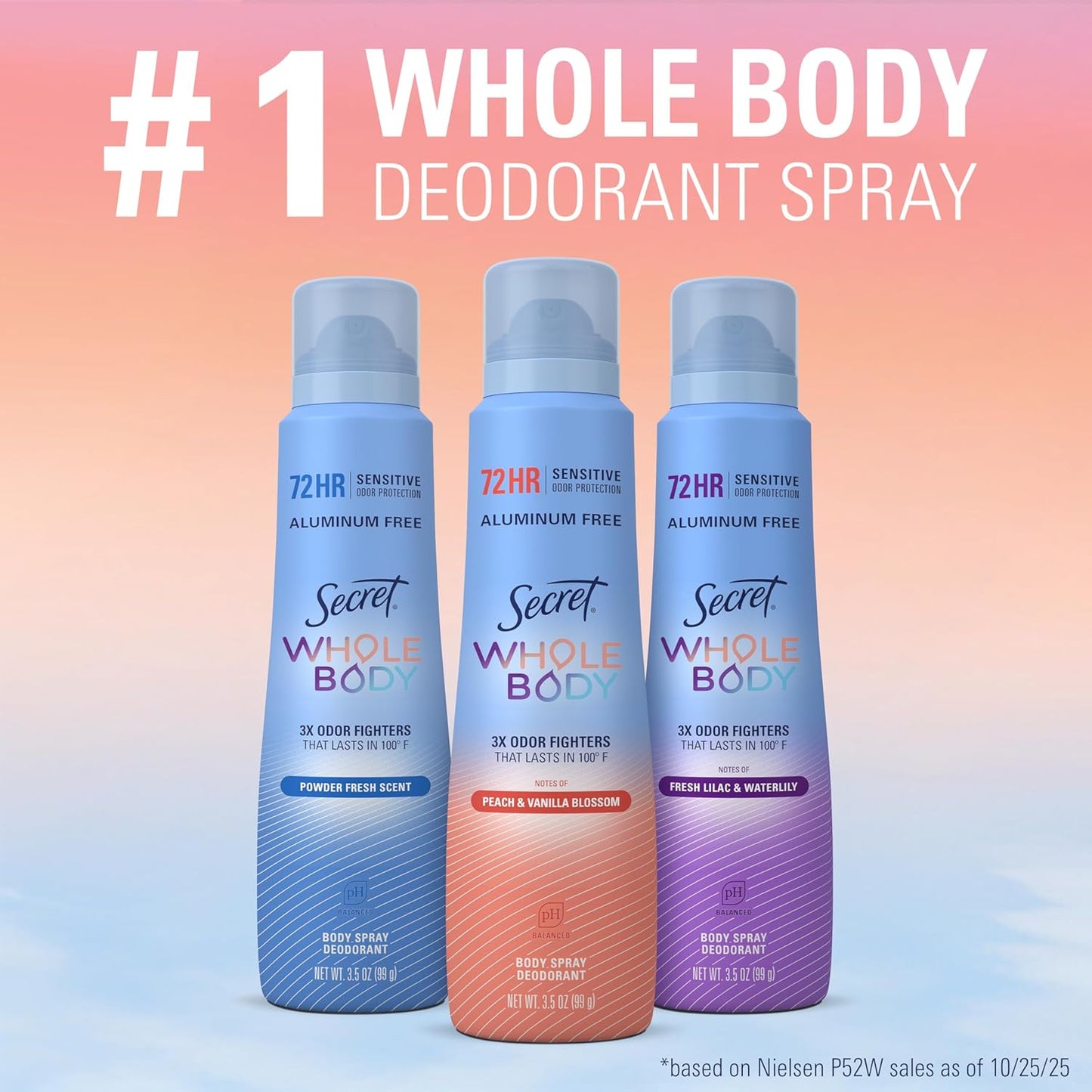 Secret Whole Body Deodorant Spray for Women – Stylish Stocking Stuffer and Valentine's Day Gift, Gynecologist-Recommended Whole-Body Freshness, 3.5oz