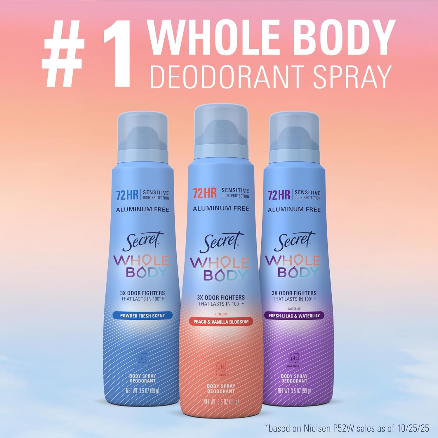 Secret Whole Body Deodorant Spray for Women – Stylish Stocking Stuffer and Valentine's Day Gift, Gynecologist-Recommended Whole-Body Freshness, 3.5oz