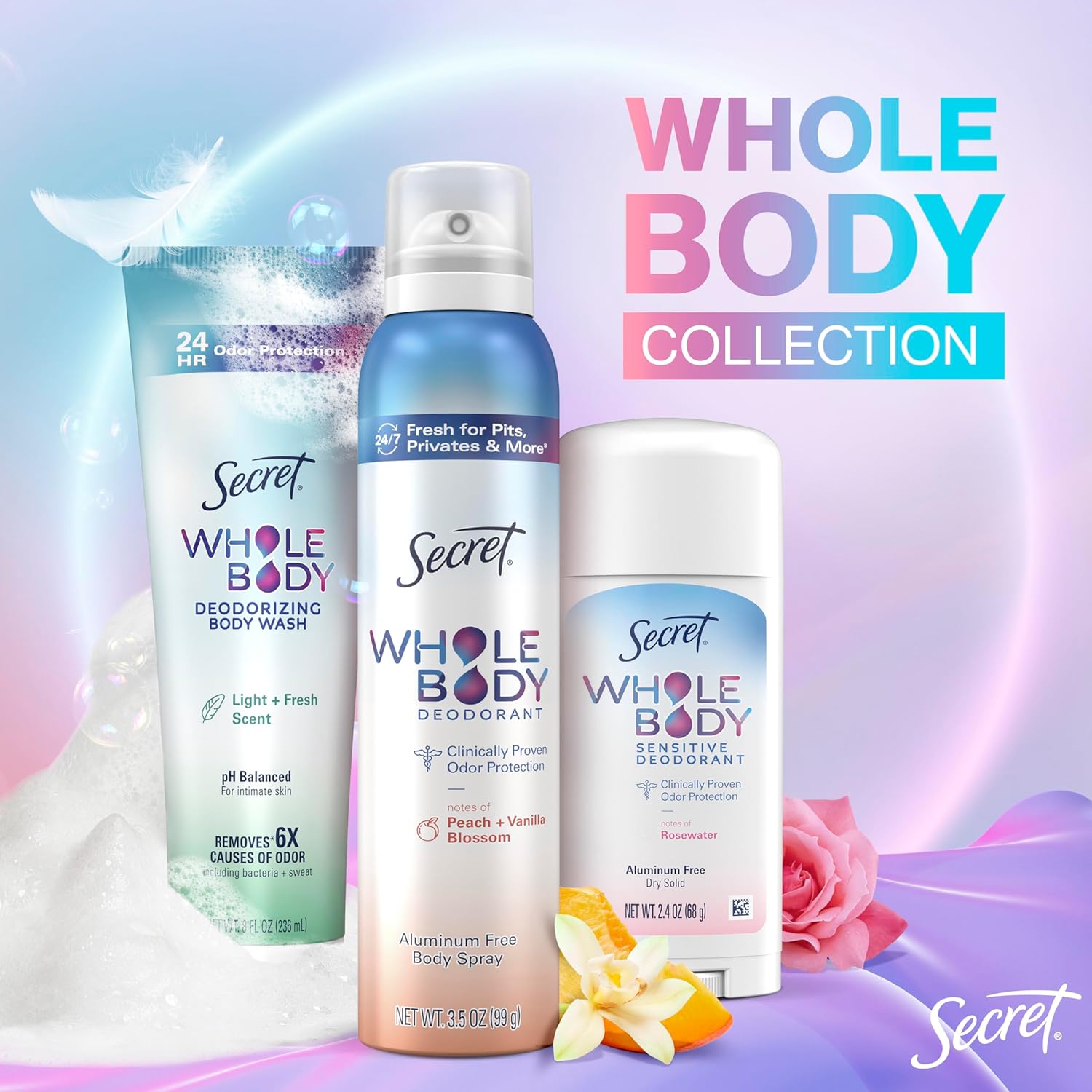 Secret Whole Body Deodorant Stick – Dermatologist and Gynecologist-Tested Deodorant for Sensitive Intimate Areas
