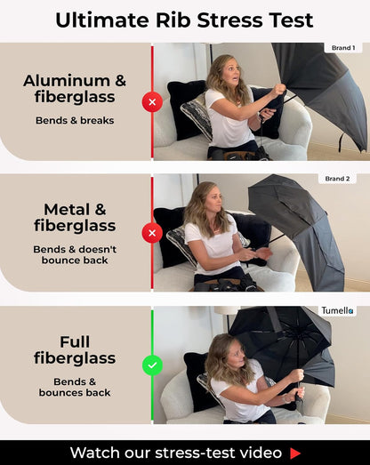 SecureGrip Travel Umbrella – Reliable Storm Cover for Seniors and Daily Commuters, Tested to 100MPH Wind Gusts