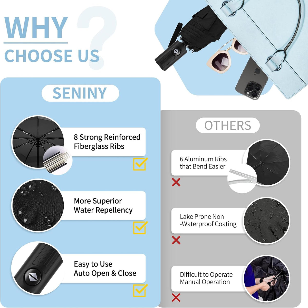 Seniny Compact Umbrella – Stable Two-Person Cover for Crossing Busy Lots in Heavy Rain, 0.78 lb