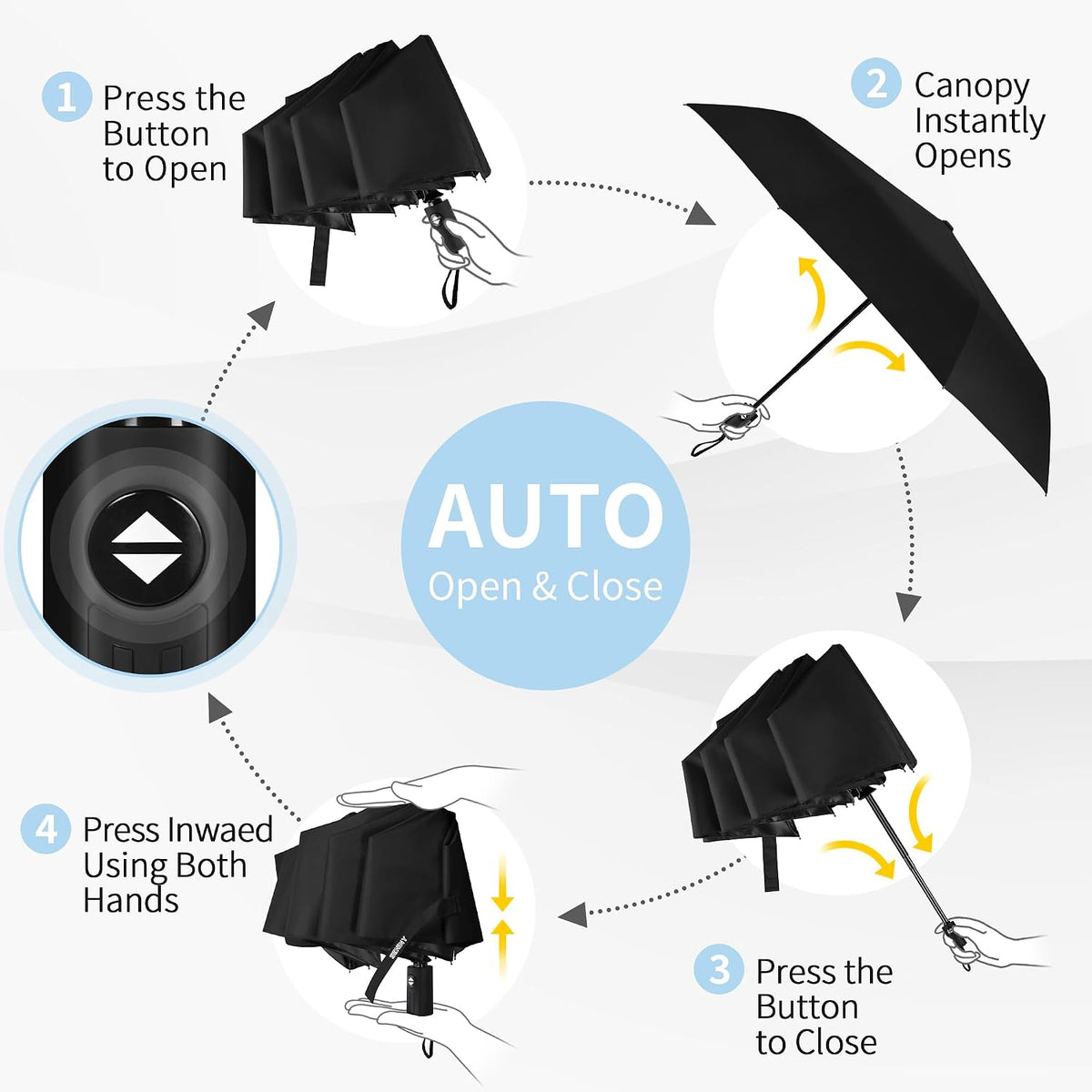 Seniny Compact Umbrella – Stable Two-Person Cover for Crossing Busy Lots in Heavy Rain, 0.78 lb