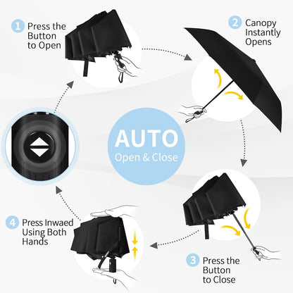 Seniny Compact Umbrella – Stable Two-Person Cover for Crossing Busy Lots in Heavy Rain, 0.78 lb