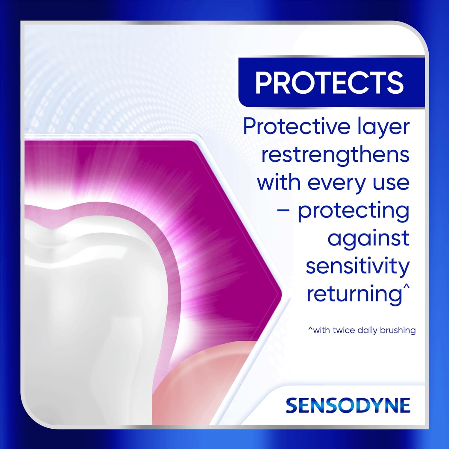 Sensodyne Clinical Repair Whiten & Shine – Clinical-Grade Whitening Toothpaste, Luxury Multi-Pack