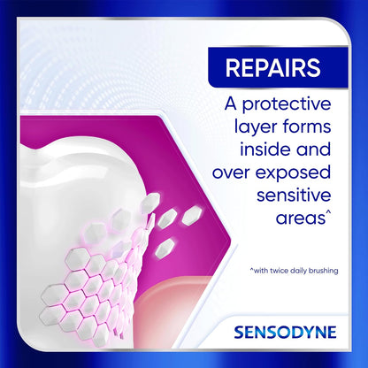Sensodyne Clinical Repair Whiten & Shine Toothpaste – Housewarming Present for Friends Who Love Coffee, 2.3 oz