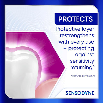 Sensodyne Clinical Repair Whiten & Shine Toothpaste – Housewarming Present for Friends Who Love Coffee, 2.3 oz