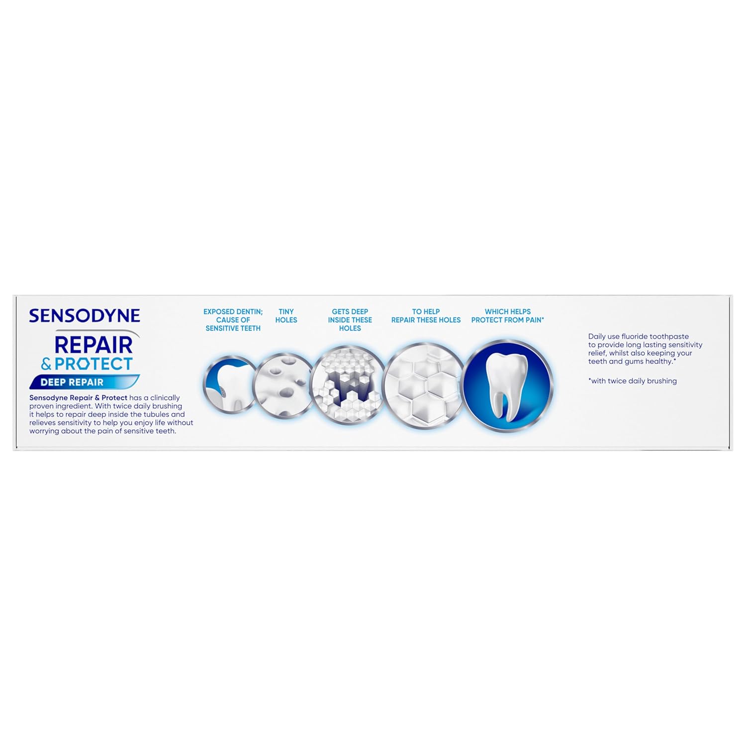 Sensodyne Repair and Protect Whitening – Essential Sensitivity Care Without Unnecessary Additives