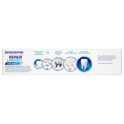 Sensodyne Repair and Protect Whitening – Essential Sensitivity Care Without Unnecessary Additives