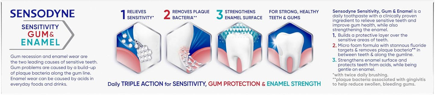 Sensodyne Triple Protection Fluoride Toothpaste – Clinically Proven Sensitive Teeth Care Trusted for Family Bathrooms, 3.4 oz 3-Pack