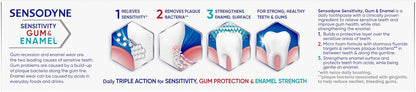 Sensodyne Triple Protection Fluoride Toothpaste – Clinically Proven Sensitive Teeth Care Trusted for Family Bathrooms, 3.4 oz 3-Pack