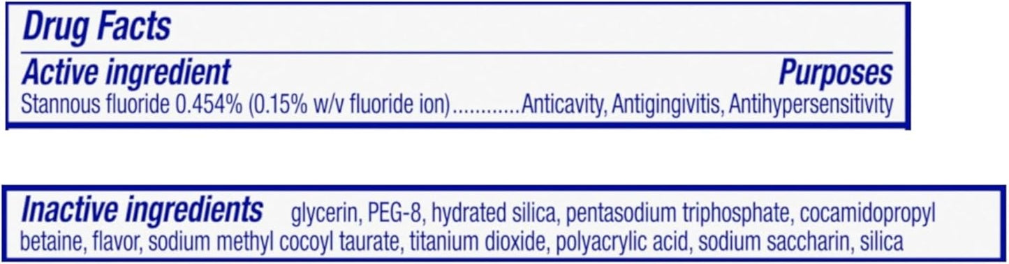 Sensodyne Triple Protection Fluoride Toothpaste – Clinically Proven Sensitive Teeth Care Trusted for Family Bathrooms, 3.4 oz 3-Pack