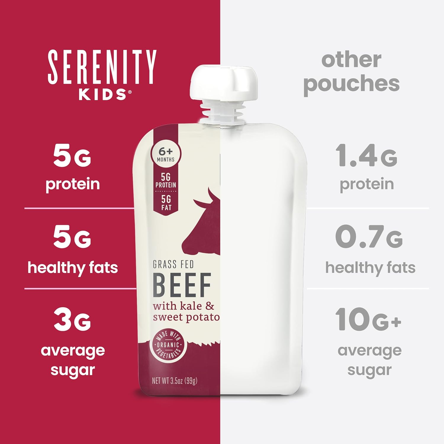 Serenity Kids Grass Fed Beef Baby Food Pouch – Clean Label Certified Protein Puree for Wellness Focused Parents