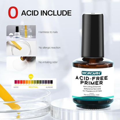 seven kit variations including 0.5oz starter sets, 1oz salon sizes, 4-piece sets, and a 10-piece complete prep kit