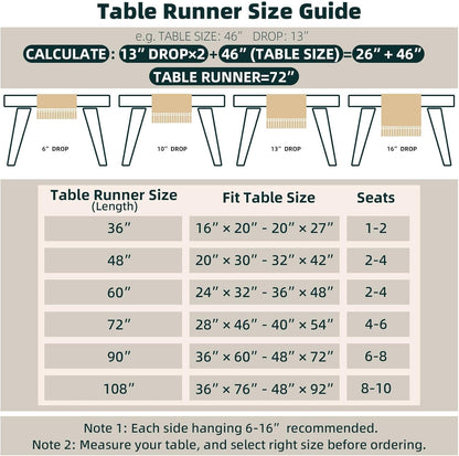 seven length options (36, 48, 60, 70, 72, 90, 108 inches) covering intimate 2-person tables through 8+ person banquet tables