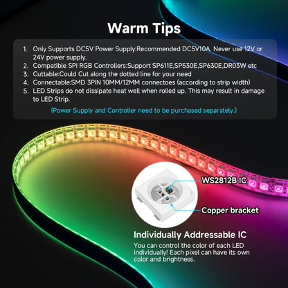 SEZO WS2812B ECO LED Strip – Low-Voltage 5V Night Light for Kids Room and Nursery Safety