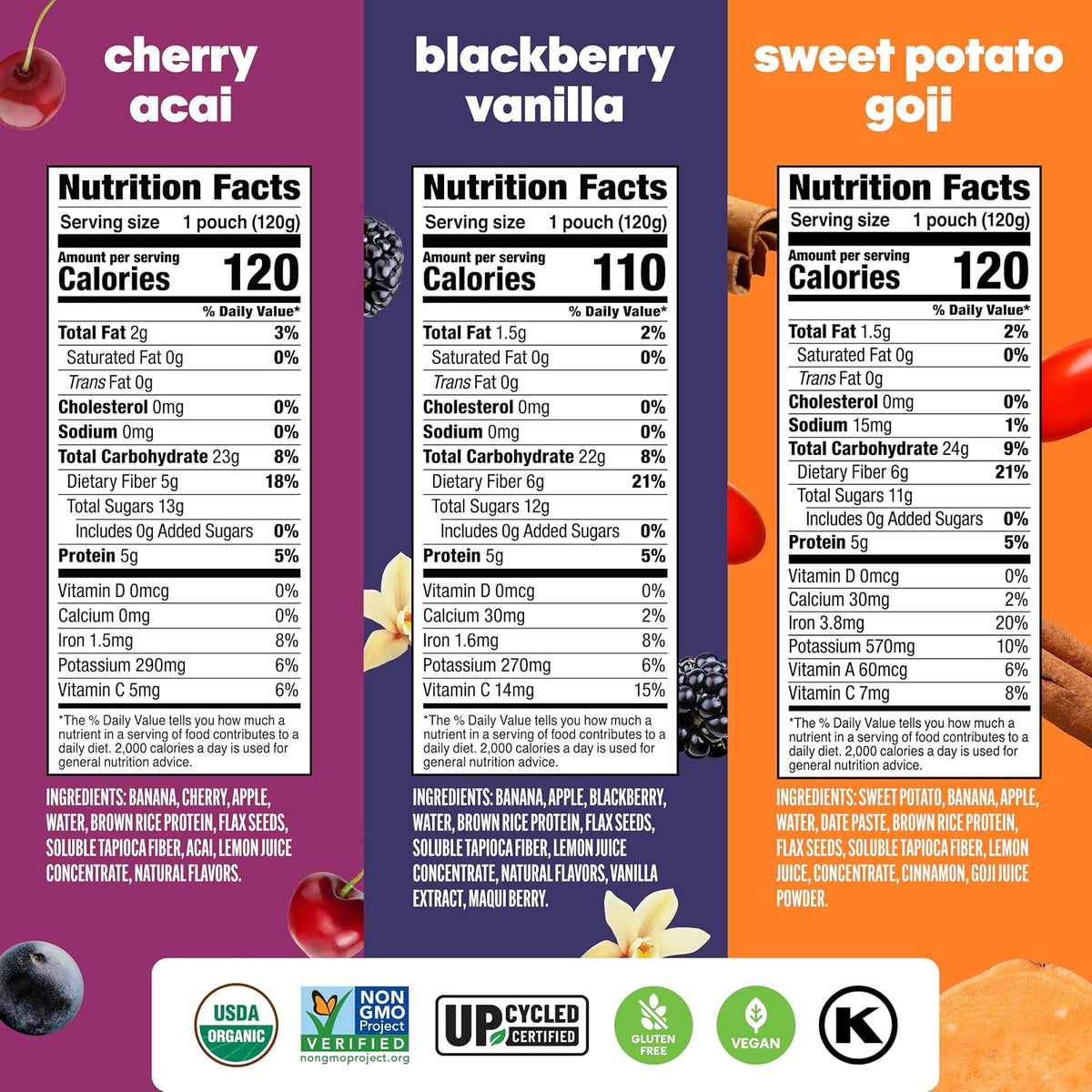 shelf-stable, bpa-free squeeze pouches requiring no refrigeration