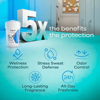 shower clean scent with rose, jasmine, and fruit top notes