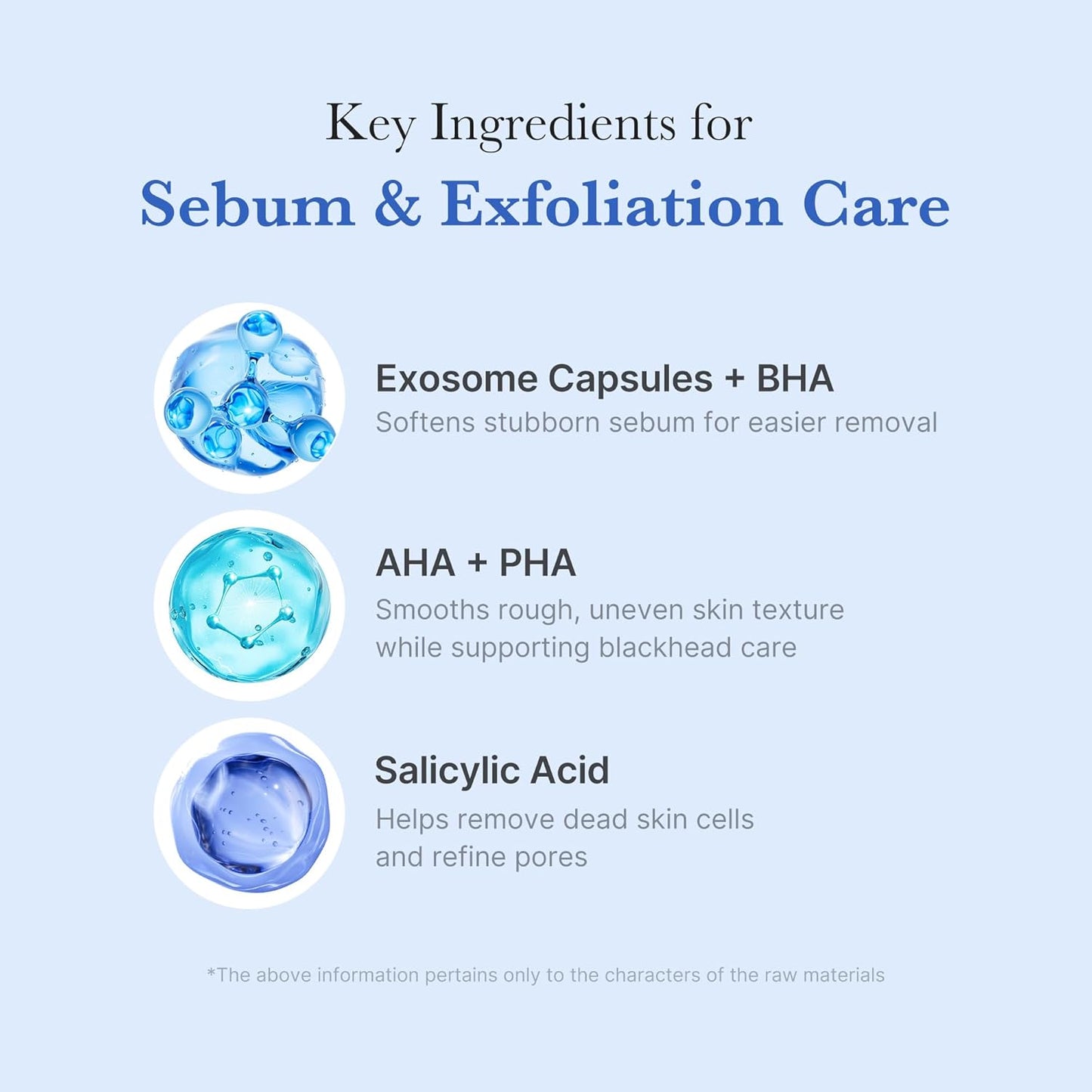 silica particles for mild physical exfoliation of dead skin cells and impurities