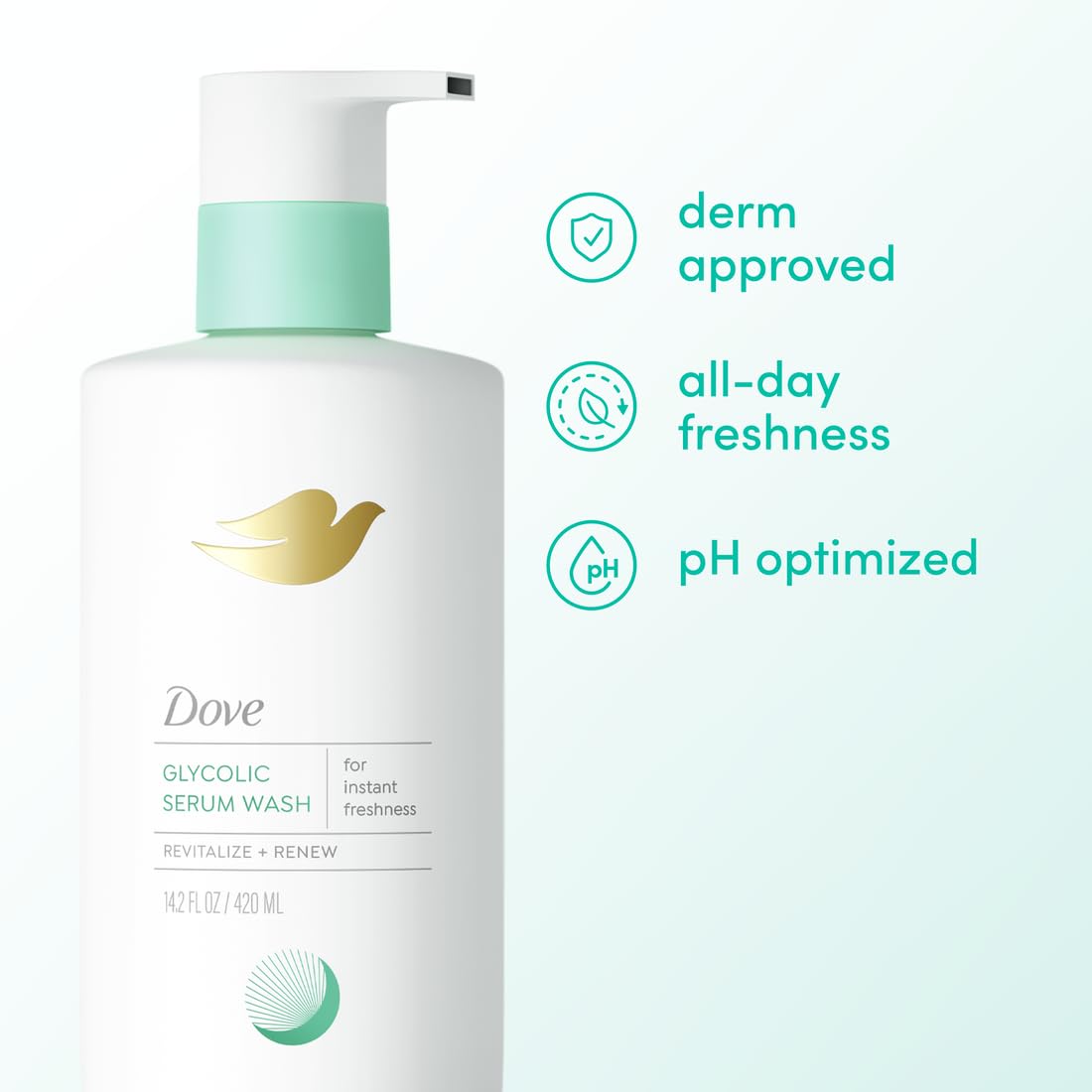 silky milky lather with creamy foam in a 14.2 oz pump-friendly bottle