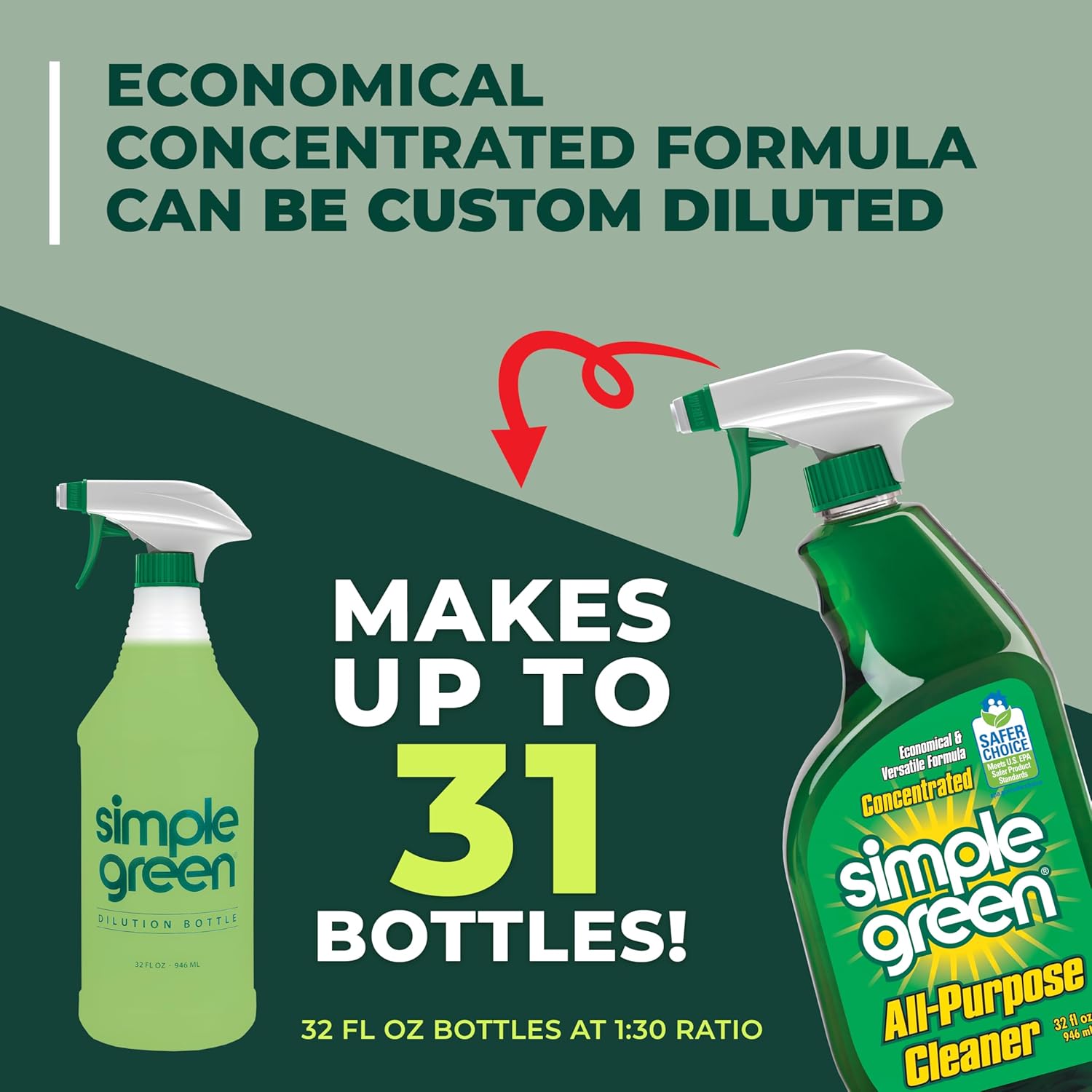 Simple Green Concentrated Cleaner – Non-Flammable, Fume-Free Degreaser for Sensitive Family Spaces
