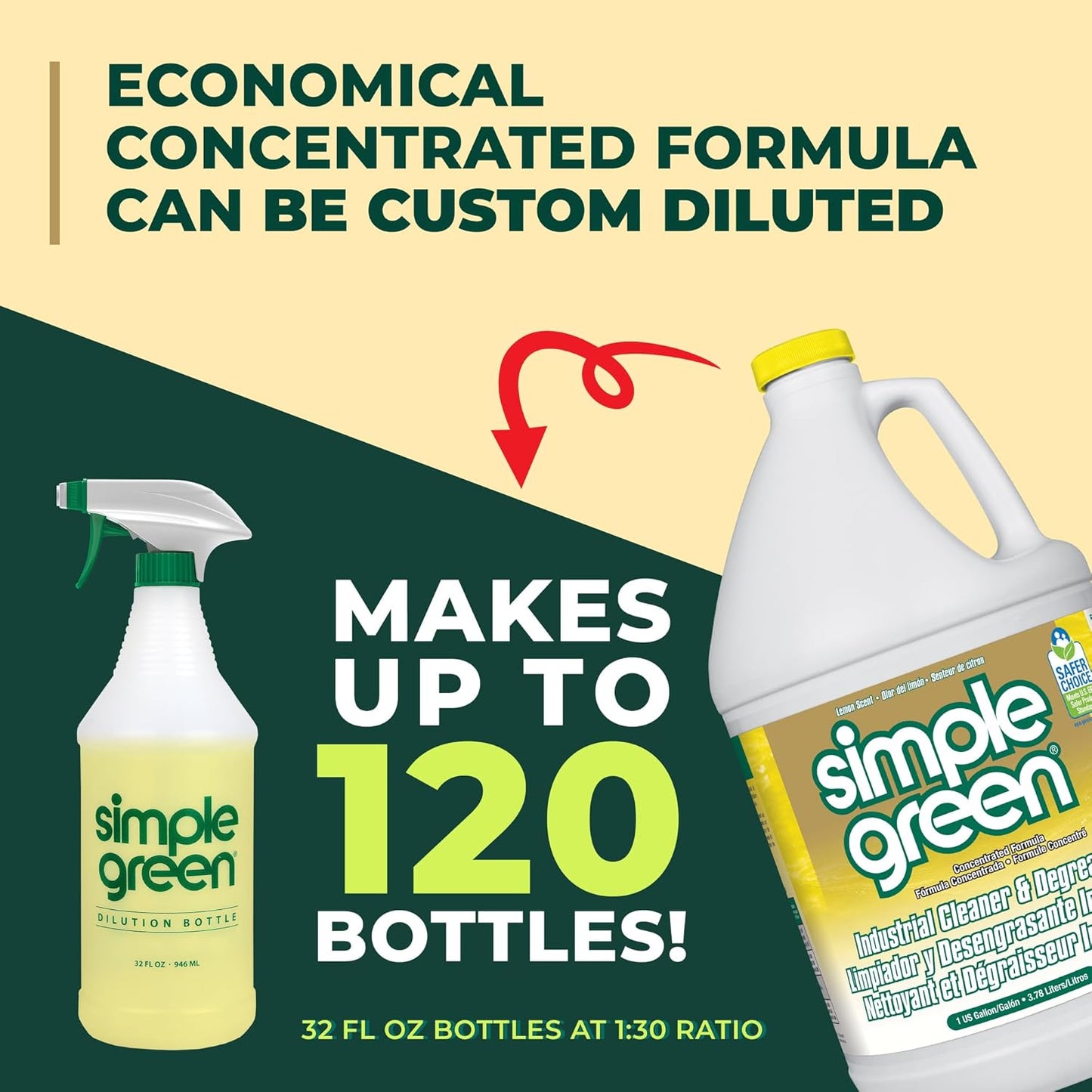 Simple Green Industrial Cleaner and Degreaser 1 Gal. Lemon Scent – Streamlined Laundry Room and Mudroom Surface Cleaner for Simple Homes