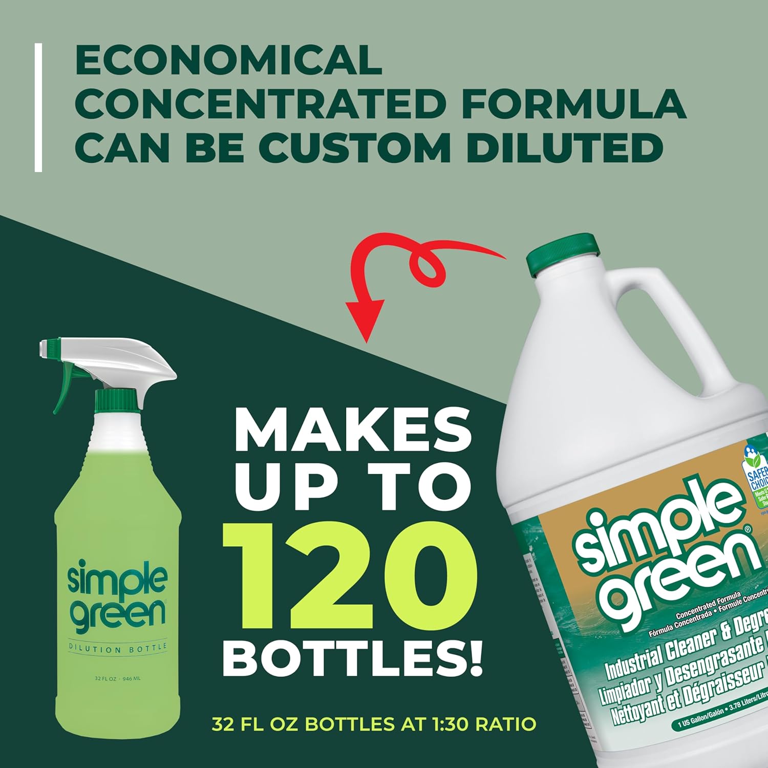 Simple Green Industrial Cleaner and Degreaser – Non-Corrosive Garage Degreaser for Mechanic Safety and Spill Response, 1 Gallon