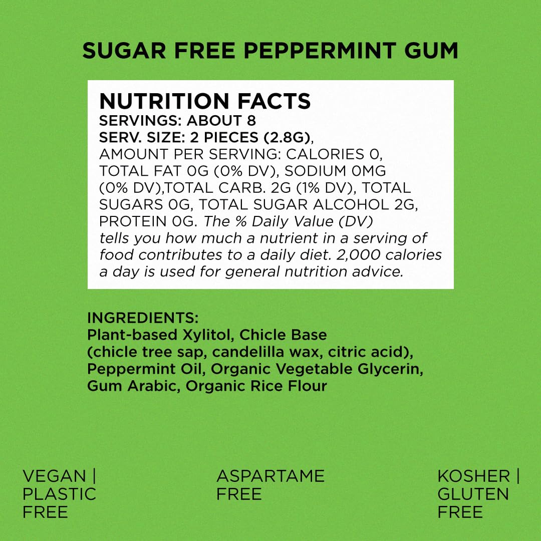 SIMPLY Gum Peppermint Xylitol Chewing Gum – Travel-Sized Carry-On Breath Freshener for Flights, Liquids-Free 15-Piece Pouches