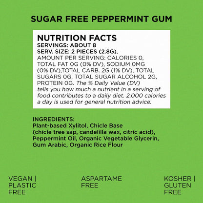 SIMPLY Gum Peppermint Xylitol Chewing Gum – Travel-Sized Carry-On Breath Freshener for Flights, Liquids-Free 15-Piece Pouches