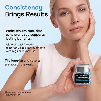 SimplyVital Anti-Aging Face Cream – High-End Retinol Blend for a Curated Beauty Routine, 1.7 oz