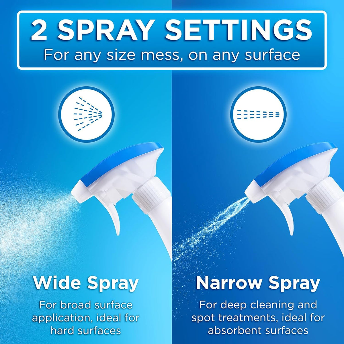 single bottle and 2-pack purchasing options for value stocking