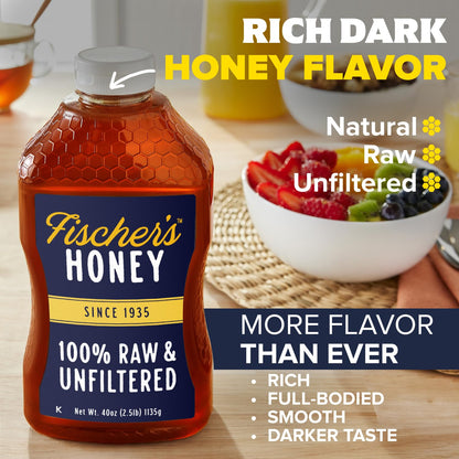 single-ingredient list (honey) with no additives, syrups, or artificial flavors