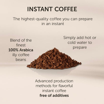 single-serve portioning reduces waste and locks in freshness per cup