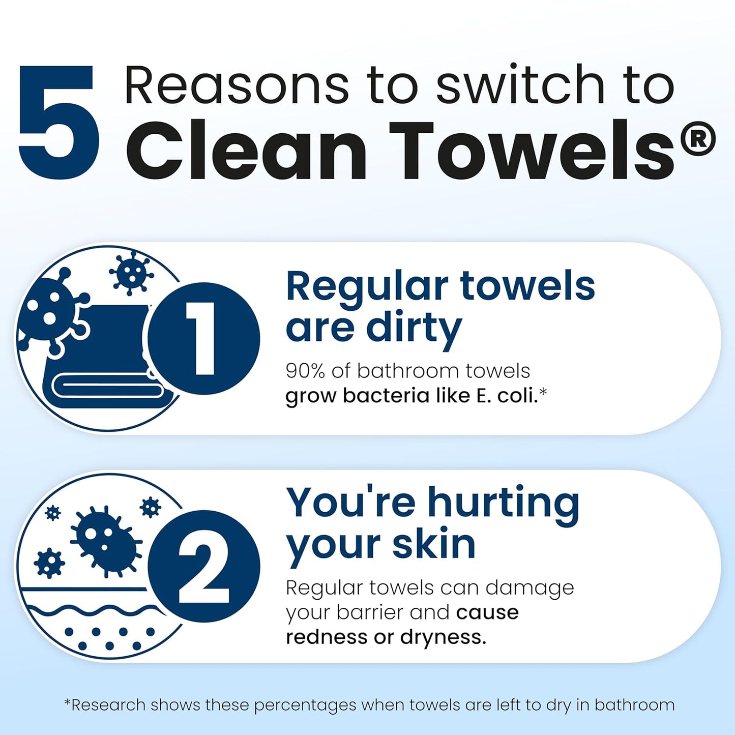 single-use disposable design for hygienic, bacteria-free cleansing