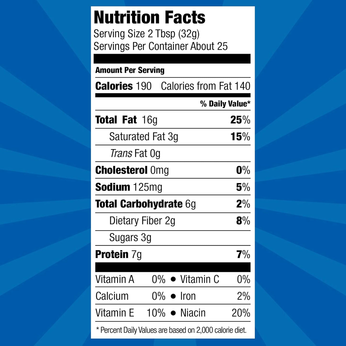 SKIPPY Super Chunk Peanut Butter, 28 oz – Lunchbox Staple for School-Age Kids and Family Breakfasts