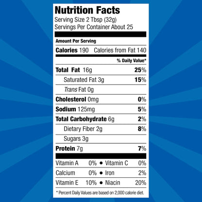 SKIPPY Super Chunk Peanut Butter, 28 oz – Lunchbox Staple for School-Age Kids and Family Breakfasts