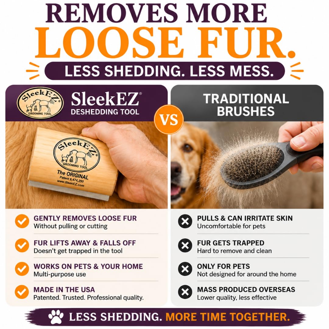 SleekEZ Deshedding Brush – Thoughtful Pet Lover Gift for Her Birthday, Gentle Dog & Cat Grooming Tool Made in USA