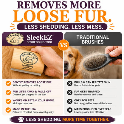SleekEZ Deshedding Brush – Thoughtful Pet Lover Gift for Her Birthday, Gentle Dog & Cat Grooming Tool Made in USA