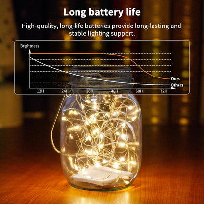 slim flexible silvery copper wire, bendable for shaping around objects