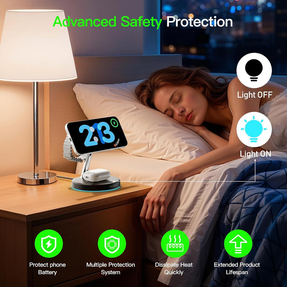 smart safety chip with temperature control, over-current protection, and short-circuit prevention