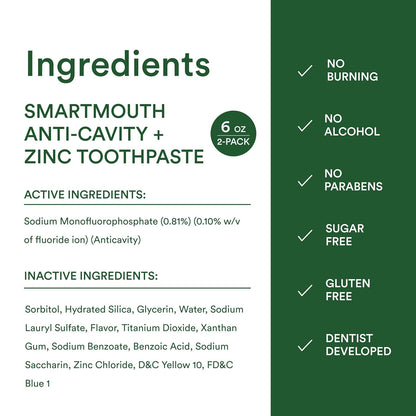SmartMouth Premium Zinc Ion Toothpaste - Whitening - Thoughtful Stocking Stuffer and Gift Basket Pick for Oral Care Lovers, 6 oz (2 Pack)